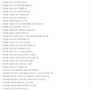 코투스애드