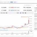 (주)현대철강