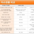 티스테이션 염포점 이미지