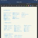 테마 일본어 회화 이미지