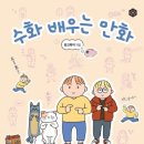 수화랑