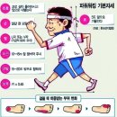 피트니언스 이미지