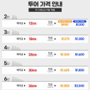 다낭 가이드맨 이미지