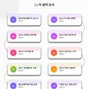 롯데홈쇼핑스튜디오샵 | 홈쇼핑상세페이지 기획부터 디자인까지 A to Z 가이드