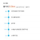 인천둘레길 6코스(인천대공원---＞소래포구) 이미지