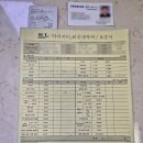 한전울타리 옆(아래) | 14인용 새틴베이지DW90F79P1U01 구매 + 하부장 리폼 + 한전 고효율 가전제품 구매비용 지원사업 환급 후기