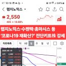 랩지노믹스 이미지