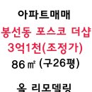 신안골드부동산중개사무소 네이버블로그