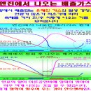 청해카 이미지