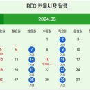 화창 태양광발전소 이미지