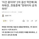 한동훈에게 경선 원데이터 공개하라는 하태경 이미지