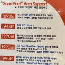 굿피트 코리아 제1사업본부 이미지