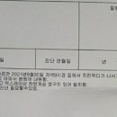 거기치킨 이미지