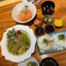 남가횟집 | 연남동 파스타 맛집 추천 | 연남토마 본점 ෆ