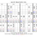 2022-2학기 예술심리치료학과 시간표 -22.08.29. 강의실 추가 이미지