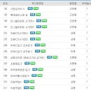 행정용 72 이미지