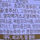 보양미역국 티스토리
