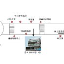챠크라 이미지