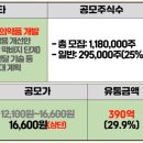테라바이오로직스(주) 이미지