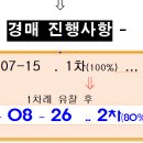 더포레스트힐 이미지