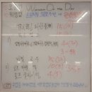 히트앤핏홍대 이미지