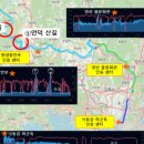 국토종주자전거길1-114 네이버블로그