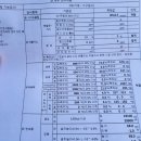 세창공업