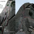 새남 이미지