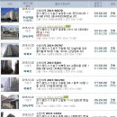 상갈경로당 이미지