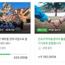 전포지역아동센터 이미지