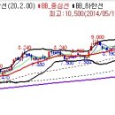 인팩(023810) 이미지