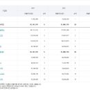 옥계2공단로2-12 이미지