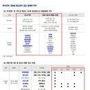 (주)이노네트웍스 이미지