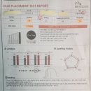 동탄2덕스어학원