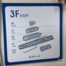 마을 유도관 | 울산 장생포 울산함 전시 군함내부관람후기