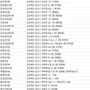 육대밝달한의원 이미지