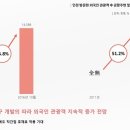 스카이비젼 이미지