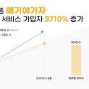 가자 박물관으로(상반기) 머니투데이