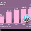 (주)가이기획 이미지