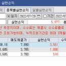 세림메디칼 이미지