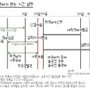 캐나다 어학연수 & 유학 결정 후 다음 제일 먼저 해야 할 것들은? 이미지