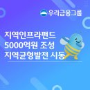 인프라