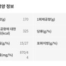 파리바게뜨걸포메트로자이점 이미지