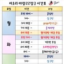 고고장구(기초) 이미지