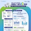 포시즌스요양병원 이미지