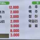 김포가마솥24시해장국 이미지