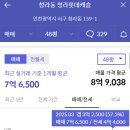 캐슬마트 이미지