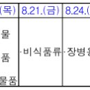 방위사업청 마트(국군복지단)