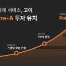 원장례서비스
