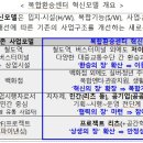 복합혁신센터 이미지